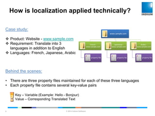 © 2014 Indium Software
ENHANCING SOFTWARE QUALITY
How is localization applied technically?
6
www.sample.com
French -
www.sample.com
property file
Japaneese -
www.sample.com
property file
Arabic -
www.sample.com
property file
Case study:
 Product: Website - www.sample.com
 Requirement: Translate into 3
languages in addition to English
 Languages: French, Japanese, Arabic
Behind the scenes:
• There are three property files maintained for each of these three languages
• Each property file contains several key-value pairs
Key – Variable (Example: Hello - Bonjour)
Value – Corresponding Translated Text
 