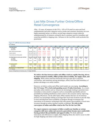 28
North America Equity Research
09 January 2014
Doug Anmuth
(1-212) 622-6571
douglas.anmuth@jpmorgan.com
Last Mile Drives...