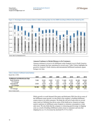 32
North America Equity Research
09 January 2014
Doug Anmuth
(1-212) 622-6571
douglas.anmuth@jpmorgan.com
Figure 17: Perce...