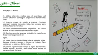 Viene página 12. Maneras…
11. Utilizar diferentes medios para el aprendizaje del
idioma. Diferentes tecnologías proporcionan herramientas
útiles.
12. Integrar grupos de estudio y práctica. Conviene
organizar variados momentos todas las semanas para
chatear, hablar e interactuar
13. Definir familiarmente horarios de práctica. En familia
acordar el mejor momento para aprenderá inglés.
14. Conviene aprender a pensar en inglés. La mejor forma
de aprender es pensando en
Inglés.
15. Tener siempre metas claras para el aprender inglés.
Siempre orientara tiempos y formas de trabajo; hace
posible que se alcancen dichas metas.
En general exponiéndose siempre al inglés de diferentes
formas, lugares, acciones, entre otras, hace posible un
bue aprendizaje del tema.
El conocimiento como forma de expresión 13
 