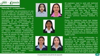 El conocimiento como forma de expresión
Viene pág. 8. La importancia…
En la actualidad, nos encontramos en una
sociedad cada día más globalizada en la
cual se evidencian constantes cambios y
evoluciones en distintos aspectos, en este
caso, de corte lingüístico. De este modo, la
necesidad de la enseñanza y el
aprendizaje de una lengua extranjera en
ámbitos educativos y laborales, han
incrementado considerablemente, su
mayor énfasis debe estar en las
habilidades comunicativas que permitan a
los futuros y actuales profesionales,
ampliar sus conocimientos de acuerdo con
su rama de estudio. En esta misma línea
de pensamiento, el Ministerio de
Educación Nacional de Colombia (2006)
plantea, "lograr que los ciudadanos sean
capaces de comunicarse en inglés, de tal
forma que se puedan insertar al país en
los procesos de comunicación universal,
en la economía global y en la apertura
cultural, con estándares internacionales
comparables”. Del mismo modo,
Renukadevi (2013), afirma que:
All engineers need to work with technical
drawings, discuss dimensions and
tolerances, talk about different materials and
their properties, describe the shapes of
components and how they fit together,
describe causes and effects, explain
technical problems etc. The language used
in these common technical contexts is
English
[Todos los ingenieros tienen que trabajar
con dibujos técnicos, hablar de dimensiones
y tolerancias, hablar de los distintos
materiales y sus propiedades, describir las
formas de los componentes y cómo encajan
entre sí, describir causas y efectos, explicar
problemas técnicos, etc. El idioma utilizado
en estos contextos técnicos habituales es el
inglés]. (p.52).
En efecto, como profesionales en
formación es necesario comprender la
importancia de las ventajas que brinda la
adquisición del inglés como lengua
extranjera, de ahí que este, permite ampliar
el enfoque laboral de los ingenieros, dado
que distintas organizaciones requieren estas
habilidades a la hora de realizar la selección
de su planta laboral. Sin lugar a dudas, hoy
9
 