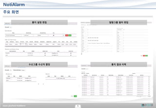 oxyzn plusPack NotiAlarm 5
NotiAlarm
주요 화면
통지 설정 편집 알람그룹 필터 편집
수신그룹 수신자 할당 통지 제외 설정
 