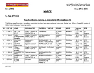 1 | P a g e
Learning & Knowledge Management Centre
Plot No. 4, Sec. 10 Dwarka, New Delhi - 110075
Ref: LKMC Date: 07-02-2024
NOTICE
To ALL OFFICES
Reg: Residential Training to Clerical and Officers (Scale I/II)
The following staff members have been nominated to attend two days residential training to Clerical and Officers (Scale I/II) posted at
GBBs to be held as per following details:
S.N EMPLID NAME DESIGNATION PLACE OF POSTING CIRCLE ZONE Training
Dates
STC
1 5199477 PALLAVI
SAHA
SINGLE WINDOW
OPERATOR A
CHEMBUR MUMBAI
CITY
MUMBAI 12-13 Feb
2024
STC
Belapur
2 5166283 AMEY
CHANDRAKAN
T BAKRE
SINGLE WINDOW
OPERATOR A
HOTEL OBEROI
TOWER
MUMBAI
CITY
MUMBAI 12-13 Feb
2024
STC
Belapur
3 5209774 GAURABH
BORA
MANAGER -
CREDIT
MUMBAI GEN J B
MARG FORESHROE
MUMBAI
CITY
MUMBAI 12-13 Feb
2024
STC
Belapur
4 5124113 GOURI M
SHIRISKAR
Special Assistant MUMBAI LALBAUG MUMBAI
CITY
MUMBAI 12-13 Feb
2024
STC
Belapur
5 5116056 ROMA
MAHESH
ASRANI
SINGLE WINDOW
OPERATOR B
MUMBAI N C KELKAR
RD
MUMBAI
CITY
MUMBAI 12-13 Feb
2024
STC
Belapur
6 5124186 ALKA DEEPAK
PATEL
Special Assistant MUMBAI SAIN GU.
MARG
MUMBAI
CITY
MUMBAI 12-13 Feb
2024
STC
Belapur
7 5131515 PRAKASH R
BAAD
SINGLE WINDOW
OPERATOR A
MUMBAI SION WEST MUMBAI
CITY
MUMBAI 12-13 Feb
2024
STC
Belapur
8 5202864 DHIRAJ
KUMAR
Manager MUMBAI-LARGE
CORPORATE
BRANCH
MUMBAI
CITY
MUMBAI 12-13 Feb
2024
STC
Belapur
 