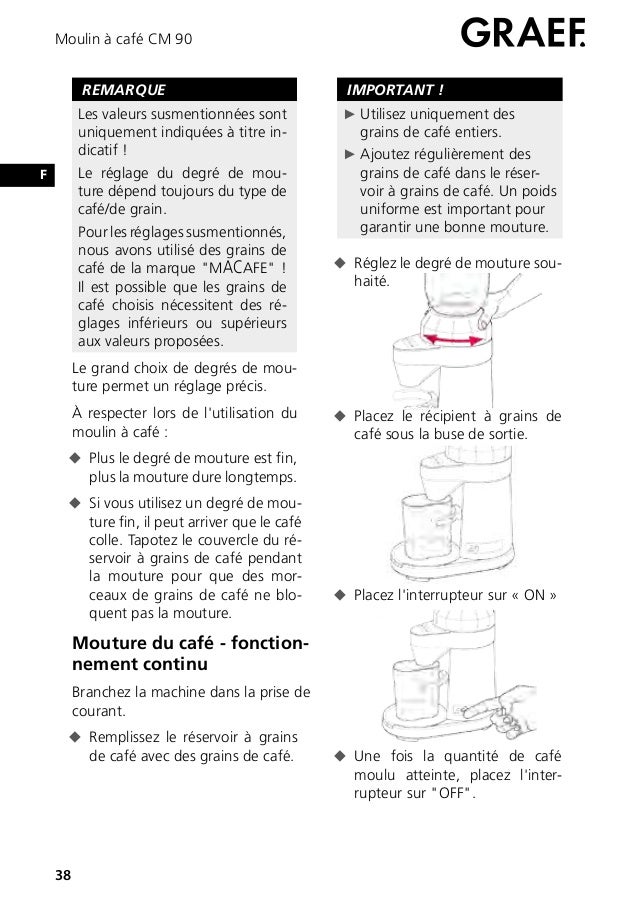 Machine Ef Bf Bd Caf Ef Bf Bd Moulin Grain Machine Ef Bf Bd Caf Ef Bf Bd Moulin Grain