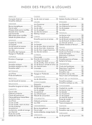 INDEX DES FRUITS  LÉGUMES
INDEXDESINGRÉDIENTS
82
ABRICOT
Compote d’abricot .................70
Smoothie clafoutis ..................50
AMANDE
Barres énergétiques ................77
Carrot cake ............................76
Cheese-shake poire-myrtilles ..42
Granité citron-menthe ............78
Lait d’amande .......................42
Milk-shake poire-myrtilles .......42
Salade de patate douce ..........60
ANANAS
Cocktail du monde .................44
Jus booster.............................38
Jus de brocoli et ananas .........36
Jus de maïs et ananas ............36
Jus relax ................................38
Smoothie des tropiques...........48
Voyage en Thaïlande ..............44
ASPERGE
Émulsion d’asperges ..............56
BANANE
Smoothie exotique ..................50
Smoothie exotique au tofu.......50
Smoothie soleil .......................48
BETTERAVE
Jus d’hiver .............................36
Purée de betterave .................56
BROCOLI
Jus de brocoli et ananas .........36
BRUGNON
Smoothie brugnon et mûres ....52
CAROTTE
Carrot cake ............................76
Clafoutis printanier .................62
Crème de potimarron .............58
Crème potimarron haricot blanc ...58
Jus bonne mine ......................28
Jus d’hiver..............................36
Jus de carotte .........................28
Jus de carotte, raisin et citron ..40
Jus de printemps ....................40
Jus grand air ..........................40
Jus pomme, carotte et orange .24
Jus vitaminé ...........................32
Purée de carotte .....................56
Salade de carotte ...................60
CASSIS
Jus de raisin et cassis ..............24
CÉLERI
Jus d’automne .......................40
Jus d’hiver..............................36
Jus de céleri ...........................30
Jus du potager........................34
Jus rêve de verdure ................38
Ketchup maison .....................62
CERISE
Smoothie pomme et cerises ....52
CHOU
Jus booster ............................38
Jus de chou blanc et pomme ..28
Jus de chou kale et pomme ...28
Jus de chou rouge et pomme ..28
Jus rêve de verdure ................38
CITRON
Citronnade ............................46
Granité citron-menthe ............78
Jus d’agrumes épicé ..............66
Jus de carotte, raisin et citron ..40
Jus de fenouil, tomate et citron 36
Jus vitaminé extra ...................32
Limonade...............................46
CITRONNELLE
Voyage en Thaïlande ..............44
CLÉMENTINE
Jus de clémentine ...................22
CONCOMBRE
Gaspacho ..............................54
Gaspacho de pastèque ..........54
Jus de popeye ........................34
Jus du potager .......................34
Jus grand air ..........................40
Jus rafraîchissant ....................34
Velouté de concombre ............54
COURGETTE
Clafoutis printanier .................62
Jus d’été ................................32
CRANBERRIES
Barres énergétiques ...............77
Carrot cake ...........................76
Jus de cranberries, orange et poire .26
CRESSON
Jus de printemps ....................40
ENDIVE
Salade d’endive et fenouil .......58
ÉPINARD
Jus d’épinard .........................30
Jus d’épinard et pomme .........30
Jus de popeye ........................34
Jus relax ................................38
FENOUIL
Jus bonne mine ......................28
Jus de fenouil .........................30
Jus de fenouil, orange et menthe 32
Jus de fenouil, tomate et citron 36
Jus rêve de verdure ................38
Salade d’endive et fenouil .......58
FRAISE
Conﬁture de fraises ................72
Coulis aux fraises et vin doux ..66
Coulis de fraises .....................66
Esquimaux 3 parfums .............74
Rose fushia ............................46
Smoothie pomme et fraises ...... 52
Sorbet à la fraise ....................78
FRAMBOISE
Coulis de framboises ..............66
Esquimaux 3 parfums .............74
Eventail de melon ...................68
Smoothie rose ........................48
Smoothie rose au tofu .............48
Yaourt raisin et framboises ......68
FRUIT DE LA PASSION
Smoothie exotique ..................50
Smoothie exotique au tofu.......50
GINGEMBRE
Cocktail du monde .................44
Jus bonne mine ......................28
Jus booster ............................38
Jus d’automne .......................40
Jus de popeye ........................34
Jus rêve de verdure ................38
Purée de carotte .....................56
Smoothie soleil ......................48
Tisane énergisante .................44
GOYAVE
Smoothie rose ........................48
Smoothie rose au tofu ............48
GRENADE
Jus de grenade ......................26
 