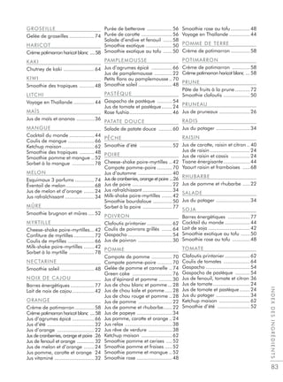 83
INDEXDESINGRÉDIENTS
GROSEILLE
Gelée de groseilles .................74
HARICOT
Crème potimarron haricot blanc ....58
KAKI
Chutney de kaki .....................64
KIWI
Smoothie des tropiques ..........48
LITCHI
Voyage en Thaïlande ..............44
MAÏS
Jus de maïs et ananas ............36
MANGUE
Cocktail du monde .................44
Coulis de mangue ..................66
Ketchup maison......................62
Smoothie des tropiques ..........48
Smoothie pomme et mangue ..52
Sorbet à la mangue ...............78
MELON
Esquimaux 3 parfums .............74
Éventail de melon ...................68
Jus de melon et d’orange .......24
Jus rafraîchissant ....................34
MÛRE
Smoothie brugnon et mûres ....52
MYRTILLE
Cheese-shake poire-myrtilles...42
Conﬁture de myrtilles ..............72
Coulis de myrtilles ..................66
Milk-shake poire-myrtilles .......42
Sorbet à la myrtille .................78
NECTARINE
Smoothie soleil .......................48
NOIX DE CAJOU
Barres énergétiques ................77
Lait de noix de cajou...............42
ORANGE
Crème de potimarron .............58
Crème potimarron haricot blanc ....58
Jus d’agrumes épicé ...............66
Jus d’été ................................32
Jus d’orange .........................22
Jus de cranberries, orange et poire .26
Jus de fenouil et orange ............. 32
Jus de melon et d’orange .......24
Jus pomme, carotte et orange 24
Jus vitaminé ...........................32
Purée de betterave .................56
Purée de carotte .....................56
Salade d’endive et fenouil ......58
Smoothie exotique ..................50
Smoothie exotique au tofu ......50
PAMPLEMOUSSE
Jus d’agrumes épicé ..............66
Jus de pamplemousse ............22
Petits ﬂans au pamplemousse ..70
Smoothie soleil .......................48
PASTÈQUE
Gaspacho de pastèque ..........54
Jus de tomate et pastèque .......24
Rose fushia.............................46
PATATE DOUCE
Salade de patate douce .........60
PÊCHE
Smoothie d’été ......................52
POIRE
Cheese-shake poire-myrtilles ..42
Compote pomme-poire ..........70
Jus d’automne .......................40
Jus de cranberries, orange et poire ...26
Jus de poire ...........................22
Jus rafraîchissant ....................34
Milk-shake poire-myrtilles .......42
Smoothie bourdaloue .............50
Sorbet à la poire ....................77
POIVRON
Clafoutis printanier .................62
Coulis de poivrons grillés .......64
Gaspacho ..............................54
Jus de poivron .......................30
POMME
Compote de pomme ..............70
Compote pomme-poire ..........70
Gelée de pomme et cannelle ..74
Green cake ...........................76
Jus d’épinard et pomme .........30
Jus de chou blanc et pomme...28
Jus de chou kale et pomme.....28
Jus de chou rouge et pomme ..28
Jus de pomme .......................22
Jus de pomme et rhubarbe......22
Jus de popeye ........................34
Jus pomme, carotte et orange ..24
Jus relax ................................38
Jus rêve de verdure ................38
Ketchup maison .....................62
Smoothie pomme et cerises ....52
Smoothie pomme et fraises .....52
Smoothie pomme et mangue ..52
Smoothie rose ........................48
Smoothie rose au tofu .............48
Voyage en Thaïlande ..............44
POMME DE TERRE
Crème de potimarron .............58
POTIMARRON
Crème de potimarron ............58
Crème potimarron haricot blanc ...58
PRUNE
Pâte de fruits à la prune ..........72
Smoothie clafoutis ..................50
PRUNEAU
Jus de pruneaux .....................26
RADIS
Jus du potager .......................34
RAISIN
Jus de carotte, raisin et citron ..40
Jus de raisin ...........................24
Jus de raisin et cassis .............24
Tisane énergisante..................44
Yaourt raisin et framboises .....68
RHUBARBE
Jus de pomme et rhubarbe .....22
SALADE
Jus du potager .......................34
SOJA
Barres énergétiques ...............77
Cocktail du monde .................44
Lait de soja ............................42
Smoothie exotique au tofu ......50
Smoothie rose au tofu ............48
TOMATE
Clafoutis printanier .................62
Coulis de tomates ..................64
Gaspacho ..............................54
Gaspacho de pastèque ..........54
Jus de fenouil, tomate et citron 36
Jus de tomate .........................24
Jus de tomate et pastèque .......24
Jus du potager .......................34
Ketchup maison .....................62
Smoothie d’été ......................52
 