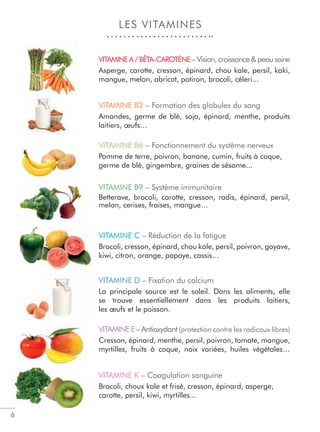 LES VITAMINES
VITAMINE A / BÊTA-CAROTÈNE – Vision, croissance  peausaine
Asperge, carotte, cresson, épinard, chou kale, persil, kaki,
mangue, melon, abricot, potiron, brocoli, céleri...
VITAMINE B2 – Formation des globules du sang
Amandes, germe de blé, soja, épinard, menthe, produits
laitiers, œufs…
VITAMINE B6 – Fonctionnement du système nerveux
Pomme de terre, poivron, banane, cumin, fruits à coque,
germe de blé, gingembre, graines de sésame...
VITAMINE B9 – Système immunitaire
Betterave, brocoli, carotte, cresson, radis, épinard, persil,
melon, cerises, fraises, mangue…
VITAMINE C – Réduction de la fatigue
Brocoli, cresson, épinard, chou kale, persil, poivron, goyave,
kiwi, citron, orange, papaye, cassis…
VITAMINE D – Fixation du calcium
La principale source est le soleil. Dans les aliments, elle
se trouve essentiellement dans les produits laitiers,
les œufs et le poisson.
VITAMINE E – Antioxydant (protection contre les radicaux libres)
Cresson, épinard, menthe, persil, poivron, tomate, mangue,
myrtilles, fruits à coque, noix variées, huiles végétales…
VITAMINE K – Coagulation sanguine
Brocoli, choux kale et frisé, cresson, épinard, asperge,
carotte, persil, kiwi, myrtilles...
6
 