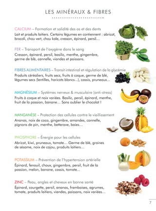 LES MINÉRAUX  FIBRES
CALCIUM – Formation et solidité des os et des dents
Lait et produits laitiers. Certains légumes en contiennent : abricot,
brocoli, chou vert, chou kale, cresson, épinard, persil…
FER – Transport de l’oxygène dans le sang
Cresson, épinard, persil, basilic, menthe, gingembre,
germe de blé, cannelle, viandes et poissons.
FIBRES ALIMENTAIRES – Transit intestinal et régulation de la glycémie
Produits céréaliers, fruits secs, fruits à coque, germe de blé,
légumes secs (lentilles, haricots blancs...), cassis, pruneaux...
MAGNÉSIUM – Systèmes nerveux  musculaire (anti-stress)
Fruits à coque et noix variées. Basilic, persil, épinard, menthe,
fruit de la passion, banane… Sans oublier le chocolat !
MANGANÈSE – Protection des cellules contre le vieillissement
Ananas, noix de coco, gingembre, amandes, cannelle,
pignons de pin, menthe, betterave, baies…
PHOSPHORE – Énergie pour les cellules
Abricot, kiwi, pruneaux, tomate… Germe de blé, graines
de sésame, noix de cajou, produits laitiers…
POTASSIUM – Prévention de l’hypertension artérielle
Épinard, fenouil, choux, gingembre, persil, fruit de la
passion, melon, banane, cassis, tomate...
ZINC – Peau, ongles et cheveux en bonne santé
Épinard, courgette, persil, ananas, framboises, agrumes,
tomate, produits laitiers, viandes, poissons, noix variées…
7
t,
 