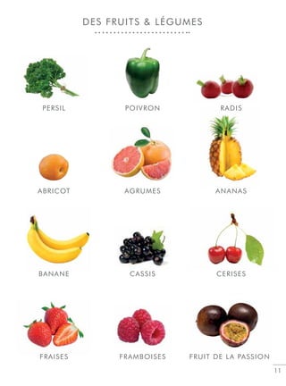 11
DES FRUITS  LÉGUMES
BANANE CASSIS CERISES
FRAISES FRAMBOISES FRUIT DE LA PASSION
ABRICOT AGRUMES ANANAS
PERSIL POIVRON RADIS
ANANAS
RADIS
FRAISES
 