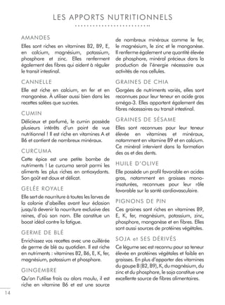 14
LES APPORTS NUTRITIONNELS
AMANDES
Elles sont riches en vitamines B2, B9, E,
en calcium, magnésium, potassium,
phosphore et zinc. Elles renferment
également des ﬁbres qui aident à réguler
le transit intestinal.
CANNELLE
Elle est riche en calcium, en fer et en
manganèse. À utiliser aussi bien dans les
recettes salées que sucrées.
CUMIN
Délicieux et parfumé, le cumin possède
plusieurs intérêts d’un point de vue
nutritionnel ! Il est riche en vitamines A et
B6 et contient de nombreux minéraux.
CURCUMA
Cette épice est une petite bombe de
nutriments ! Le curcuma serait parmi les
aliments les plus riches en antioxydants.
Son goût est doux et délicat.
GELÉE ROYALE
Elle sert de nourriture à toutes les larves de
la colonie d’abeilles avant leur éclosion
jusqu’à devenir la nourriture exclusive des
reines, d’où son nom. Elle constitue un
boost idéal contre la fatigue.
GERME DE BLÉ
Enrichissez vos recettes avec une cuillérée
de germe de blé au quotidien. Il est riche
en nutriments : vitamines B2, B6, E, K, fer,
magnésium, potassium et phosphore.
GINGEMBRE
Qu’on l’utilise frais ou alors moulu, il est
riche en vitamine B6 et est une source
de nombreux minéraux comme le fer,
le magnésium, le zinc et le manganèse.
Il renferme également une quantité élevée
de phosphore, minéral précieux dans la
production de l’énergie nécessaire aux
activités de nos cellules.
GRAINES DE CHIA
Gorgées de nutriments variés, elles sont
reconnues pour leur teneur en acide gras
oméga-3. Elles apportent également des
ﬁbres nécessaires au transit intestinal.
GRAINES DE SÉSAME
Elles sont reconnues pour leur teneur
élevée en vitamines et minéraux,
notamment en vitamine B9 et en calcium.
Ce minéral intervient dans la formation
des os et des dents.
HUILE D’OLIVE
Elle possède un proﬁl favorable en acides
gras, notamment en graisses mono-
insaturées, reconnues pour leur rôle
favorable sur la santé cardiovasculaire.
PIGNONS DE PIN
Ces graines sont riches en vitamines B9,
E, K, fer, magnésium, potassium, zinc,
phosphore, manganèse et en ﬁbres. Elles
sont aussi sources de protéines végétales.
SOJA et SES DÉRIVÉS
Ce légume sec est reconnu pour sa teneur
élevée en protéines végétales et faible en
graisses. En plus d’apporter des vitamines
dugoupeB(B2,B9),K,dumagnésium,du
zinc et du phosphore, le soja constitue une
excellente source de ﬁbres alimentaires.
 
