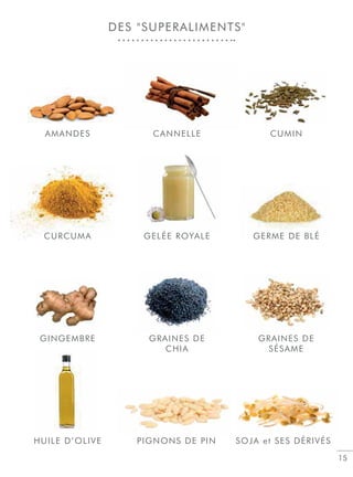 15
DES SUPERALIMENTS
GINGEMBRE GRAINES DE
CHIA
GRAINES DE
SÉSAME
HUILE D’OLIVE PIGNONS DE PIN SOJA et SES DÉRIVÉS
GELÉE ROYALE
AMANDES CANNELLE CUMIN
CURCUMA GELÉE ROYALE GERME DE BLÉ
 