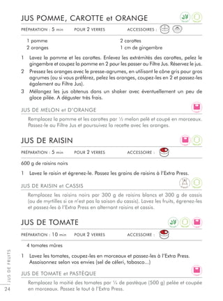 JUSDEFRUITS
24
1 Lavez le raisin et égrenez-le. Passez les grains de raisins à l’Extra Press.
1 Lavez la pomme et les carottes. Enlevez les extrémités des carottes, pelez le
gingembre et coupez la pomme en 2 pour les passer au Filtre Jus. Réservez le jus.
2 Pressez les oranges avec le presse-agrumes, en utilisant le cône gris pour gros
agrumes (ou si vous préférez, pelez les oranges, coupez-les en 2 et passez-les
également au Filtre Jus).
3 Mélangez les jus obtenus dans un shaker avec éventuellement un peu de
glace pilée. A déguster très frais.
JUS DE RAISIN et CASSIS
Remplacez les raisins noirs par 300 g de raisins blancs et 300 g de cassis
(ou de myrtilles si ce n’est pas la saison du cassis). Lavez les fruits, égrenez-les
et passez-les à l’Extra Press en alternant raisins et cassis.
JUS DE MELON et D’ORANGE
Remplacez la pomme et les carottes par ½ melon pelé et coupé en morceaux.
Passez-le au Filtre Jus et poursuivez la recette avec les oranges.
JUS DE RAISIN
JUS POMME, CAROTTE et ORANGE
600 g de raisins noirs
1 pomme
2 oranges
2 carottes
1 cm de gingembre
PRÉPARATION : 5 min POUR 2 VERRES ACCESSOIRE :
PRÉPARATION : 5 min POUR 2 VERRES ACCESSOIRES :
D E T O X A
N T I O X
L I G H T
A
N T I O X
L I G H T
A
N T I O XD I G E S T
1 Lavez les tomates, coupez-les en morceaux et passez-les à l’Extra Press.
Assaisonnez selon vos envies (sel de céleri, tabasco...)
JUS DE TOMATE
4 tomates mûres
PRÉPARATION : 10 min POUR 2 VERRES ACCESSOIRE :
JUS DE TOMATE et PASTÈQUE
Remplacez la moitié des tomates par ¼ de pastèque (500 g) pelée et coupée
en morceaux. Passez le tout à l’Extra Press.
L I G H TD E T O X
A
N T I O X
L I G H T
 