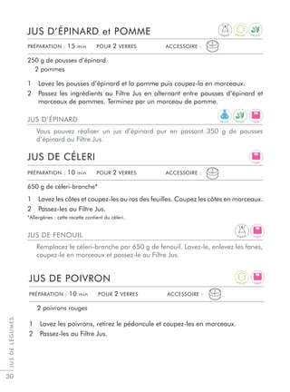 JUSDELÉGUMES
30
1 Lavez les côtes et coupez-les au ras des feuilles. Coupez les côtes en morceaux.
2 Passez-les au Filtre Jus.
*Allergènes : cette recette contient du céleri.
1 Lavez les pousses d’épinard et la pomme puis coupez-la en morceaux.
2 Passez les ingrédients au Filtre Jus en alternant entre pousses d’épinard et
morceaux de pommes. Terminez par un morceau de pomme.
JUS DE CÉLERI
JUS D’ÉPINARD et POMME
650 g de céleri-branche*
250 g de pousses d’épinard
2 pommes
PRÉPARATION : 15 min POUR 2 VERRES ACCESSOIRE :
PRÉPARATION : 10 min POUR 2 VERRES ACCESSOIRE :
JUS DE FENOUIL
Remplacez le céleri-branche par 650 g de fenouil. Lavez-le, enlevez les fanes,
coupez-le en morceaux et passez-le au Filtre Jus.
JUS D’ÉPINARD
Vous pouvez réaliser un jus d’épinard pur en passant 350 g de pousses
d’épinard au Filtre Jus.
L I G H T
R E L A X
D I G E S T
L I G H T
L I G H T
D E T O X
1 Lavez les poivrons, retirez le pédoncule et coupez-les en morceaux.
2 Passez-les au Filtre Jus.
JUS DE POIVRON
2 poivrons rouges
PRÉPARATION : 10 min POUR 2 VERRES ACCESSOIRE :
L I G H T
A
N T I O X
D I G E S T D E T O X
A
N T I O X
 