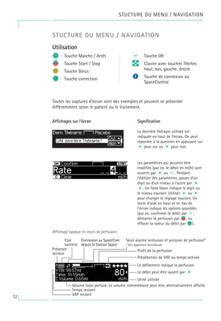 STUCTURE DU MENU / NAVIGATION
STUCTURE DU MENU / NAVIGATION
La dernière thérapie utilisée est
indiquée en haut de l’écran. On peut
répondre à la question en appuyant sur
u pour oui ou d pour non.
Les paramètres qui peuvent être
modifiés (par ex. le débit en ml/h) sont
ouverts par l ou k. Pendant
l’édition des paramètres, passer d’un
digit ou d’un niveau à l’autre par l
r. Un fond blanc indique le digit ou
le niveau courant. Utiliser u ou d
pour changer le réglage courant. Un
texte d’aide en haut et en bas de
l’écran indique les options possibles
(par ex. confirmer le débit par k,
démarrer la perfusion par s
f, ou
effacer la valeur du débit par c).
Affichages sur l’écran Signification
Utilisation
o Touche Marche / Arrêt
s
f Touche Start / Stop
n
b Touche Bolus
C Touche correction
K Touche OK
Q Clavier avec touches flèches
haut, bas, gauche, droite
m Touche de connexion au
SpaceControl
Toutes les captures d’écran sont des exemples et peuvent se présenter
différemment selon le patient ou le traitement.
12
Etat
batterie
Connexion au SpaceCom
depuis la Station Space
Présence
secteur
Unité utilisée
Présélection de VAP ou temps activée
Le défilement indique la perfusion
Le débit peut être ouvert par l
Seuil alarme occlusion et pression de perfusion*
* Voir également OccluGuard
Profil de la perfusion
Affichage typique en cours de perfusion:
Volume total perfusé. Le volume intermédiaire peut être alternativement affiché.
Temps restant
VAP restant
 