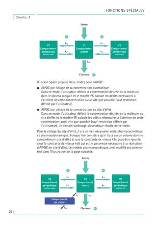 B. Braun Space propose deux modes pour l’AIVOC:
• AIVOC par ciblage de la concentration plasmatique
Dans ce mode, l’utilisateur définit la concentration désirée de la molécule
dans le plasma sanguin et le modèle PK calcule les débits nécessaires à
l’atteinte de cette concentration aussi vite que possible (sauf restriction
définie par l’utilisateur).
• AIVOC par ciblage de la concentration au site d’effet
Dans ce mode, l’utilisateur définit la concentration désirée de la molécule au
site d’effet et le modèle PK calcule les débits nécessaires à l’atteinte de cette
concentration aussi vite que possible (sauf restriction définie par
l’utilisateur). Un certain surdosage plasmatique résulte de ce mode.
Pour le ciblage du site d’effet, il y a un lien nécessaire entre pharmacocinétique
et pharmacodynamique. Puisque l’on considère qu’il n’y a aucun volume dans le
compartiment site d’effet et que la constante de vitesse k1e peut être ignorée,
c’est la constante de vitesse ke0 qui est le paramètre nécessaire à la réalisation
d’AIVOC en site d’effet. Le modèle pharmacocinétique ainsi modifié est schéma-
tisé dans l’illustration de la page suivante.
Chapitre 3
FONCTIONS SPÉCIALES
28
 