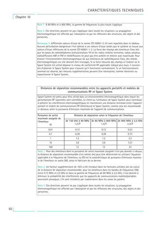 82
Chapitre 10
CARACTERISTIQUES TECHNIQUES
Note 1: À 80 MHz et à 800 MHz, la gamme de fréquences la plus haute s'applique.
Note 2: Ces directives peuvent ne pas s'appliquer dans toutes les situations. La propagation
électromagnétique est affectée par l'absorption et par les réflexions des structures, des objets et des
personnes.
Remarque 3: différentes valeurs d’essai de la norme CEI 60601-2-24 sont reportées dans le tableau.
Aucune perturbation dangereuse n’est admise à ces valeurs d’essai tandis que le système se trouve aux
valeurs d’essai inférieures de la norme CEI 60601-1-2. La force des champs des émetteurs fixes tels
que les bases de radiotéléphones (cellulaires/sans fil) et les radios mobiles terrestres, radios amateur,
radiodiffusions AM et FM et télédiffusions ne peut pas être prédite en théorie avec exactitude. Pour
évaluer l’environnement électromagnétique dû aux émetteurs de radiofréquence fixes, des relevés
électromagnétiques sur site devront être envisagés. Si la force mesurée des champs à l’endroit où le
Space System est utilisé dépasse le niveau de conformité RF applicable indiqué plus haut, il convien-
dra d’observer le Space System pour s’assurer qu’il fonctionne normalement. Si un fonctionnement
anormal est observé, des mesures supplémentaires peuvent être nécessaires, comme réorienter ou
repositionner le Space System..
Puissance de sortie
maximale assignée de
l'émetteur
W
Distance de séparation selon la fréquence de l'émetteur
Distances de séparation recommandées entre les appareils portatifs et mobiles de
communications RF et Space System
Space System est prévu pour être utilisé dans un environnement électromagnétique dans lequel les
perturbations RF rayonnées sont contrôlées. Le client ou l'utilisateur de Space System peut contribuer
à prévenir les interférences électromagnétiques en maintenant une distance minimale entre l'appareil
portatif et mobile de communications RF (émetteurs) et Space System, comme cela est recommandé
ci-dessous, selon la puissance d'émission maximale de l'appareil de communications.
de 150 kHz à 80 MHz
1,2√P
de 80 MHz à 800 MHz
1,2√P
de 800 MHz à 2,5 GHz
2,3√P
Note 1: Pour des émetteurs dont la puissance de sortie maximale assignée n'est pas donnée ci-dessus,
la distance de séparation recommandée d en mètres (m) peut être déterminée en utilisant l'équation
applicable à la fréquence de l'émetteur, où (P) est la caractéristique de puissance d'émission maxima-
le de l'émetteur en watts (W), selon le fabricant de ce dernier.
Note 2: Un facteur supplémentaire de 10/3 a été introduit dans les formules utilisées lors du calcul
de la distance de séparation recommandée, pour les émetteurs dans les bandes de fréquences ISM,
entre 0,15 MHz et 2,5 GHz et dans la gamme de fréquences de 80 MHz à 2,5 GHz; il est destiné à
diminuer la probabilité des interférences que les appareils de communications mobiles/portables
pourraient provoquer, s'ils sont introduits par inadvertance dans les zones du patient.
Note 3: Ces directives peuvent ne pas s'appliquer dans toutes les situations. La propagation
électromagnétique est affectée par l'absorption et par les réflexions des structures, des objets et des
personnes.
0,01 0,12 0,23
0,1 0,38 0,73
1 1,2 2,3
10 3,8 7,27
100 12
0,12
0,38
1,2
3,8
12 23
 