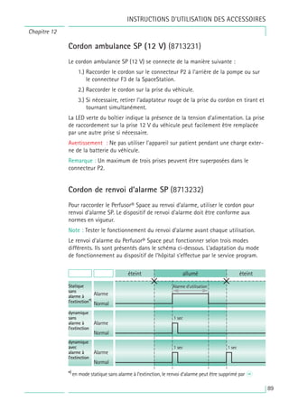 89
Cordon ambulance SP (12 V) (8713231)
Le cordon ambulance SP (12 V) se connecte de la manière suivante :
1.) Raccorder le cordon sur le connecteur P2 à l’arrière de la pompe ou sur
le connecteur F3 de la SpaceStation.
2.) Raccorder le cordon sur la prise du véhicule.
3.) Si nécessaire, retirer l’adaptateur rouge de la prise du cordon en tirant et
tournant simultanément.
La LED verte du boîtier indique la présence de la tension d’alimentation. La prise
de raccordement sur la prise 12 V du véhicule peut facilement être remplacée
par une autre prise si nécessaire.
Avertissement : Ne pas utiliser l’appareil sur patient pendant une charge exter-
ne de la batterie du véhicule.
Remarque : Un maximum de trois prises peuvent être superposées dans le
connecteur P2.
Cordon de renvoi d’alarme SP (8713232)
Pour raccorder le Perfusor® Space au renvoi d’alarme, utiliser le cordon pour
renvoi d’alarme SP. Le dispositif de renvoi d’alarme doit être conforme aux
normes en vigueur.
Note : Tester le fonctionnement du renvoi d’alarme avant chaque utilisation.
Le renvoi d’alarme du Perfusor® Space peut fonctionner selon trois modes
différents. Ils sont présentés dans le schéma ci-dessous. L’adaptation du mode
de fonctionnement au dispositif de l’hôpital s’effectue par le service program.
Chapitre 12
INSTRUCTIONS D’UTILISATION DES ACCESSOIRES
éteint
Alarme
Normal
Alarme
Normal
Alarme
Normal
allumé
1 sec
1 sec 1 sec
éteint
Statique
sans
alarme à
l’extinction*)
dynamique
sans
alarme à
l’extinction
dynamique
avec
alarme à
l’extinction
Alarme d’utilisation
*)
en mode statique sans alarme à l’extinction, le renvoi d’alarme peut être supprimé par k
 