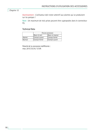 90
Avertissement : L’utilisateur doit rester attentif aux alarmes qui se produisent
sur les pompes !
Note : Un maximum de trois prises peuvent être superposées dans le connecteur
P2.
Technical Data
Polarité de la connexion indifférente :
max. 24 V / 0.5 A / 12 VA
Chapitre 12
INSTRUCTIONS D’UTILISATION DES ACCESSOIRES
Alarme
Normal
Blanc et vert
Fils de connexion
Blanc et marron
Contact ouvert Contact fermé
Contact fermé Contact ouvert
 
