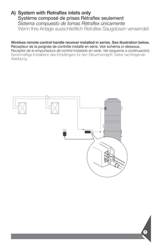 A)	System with Retraflex inlets only
Système composé de prises Rétraflex seulement
Sistema compuesto de tomas Rétraflex únicamente
Wenn Ihre Anlage ausschließlich Retraflex Saugdosen verwendet
Wireless remote control handle receiver installed in series. See illustration below.
Récepteur de la poignée de contrôle installé en série. Voir schéma ci-dessous.
Receptor de la empuñadura de control instalado en serie. Ver esquema a continuación).
Serienmäßige Installation des Empfängers für den Steuerhandgriff. Siehe nachfolgende
Abbildung.
7
 