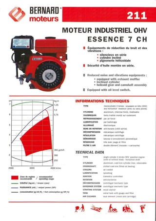 Notice Technique Bernard Moteur 211