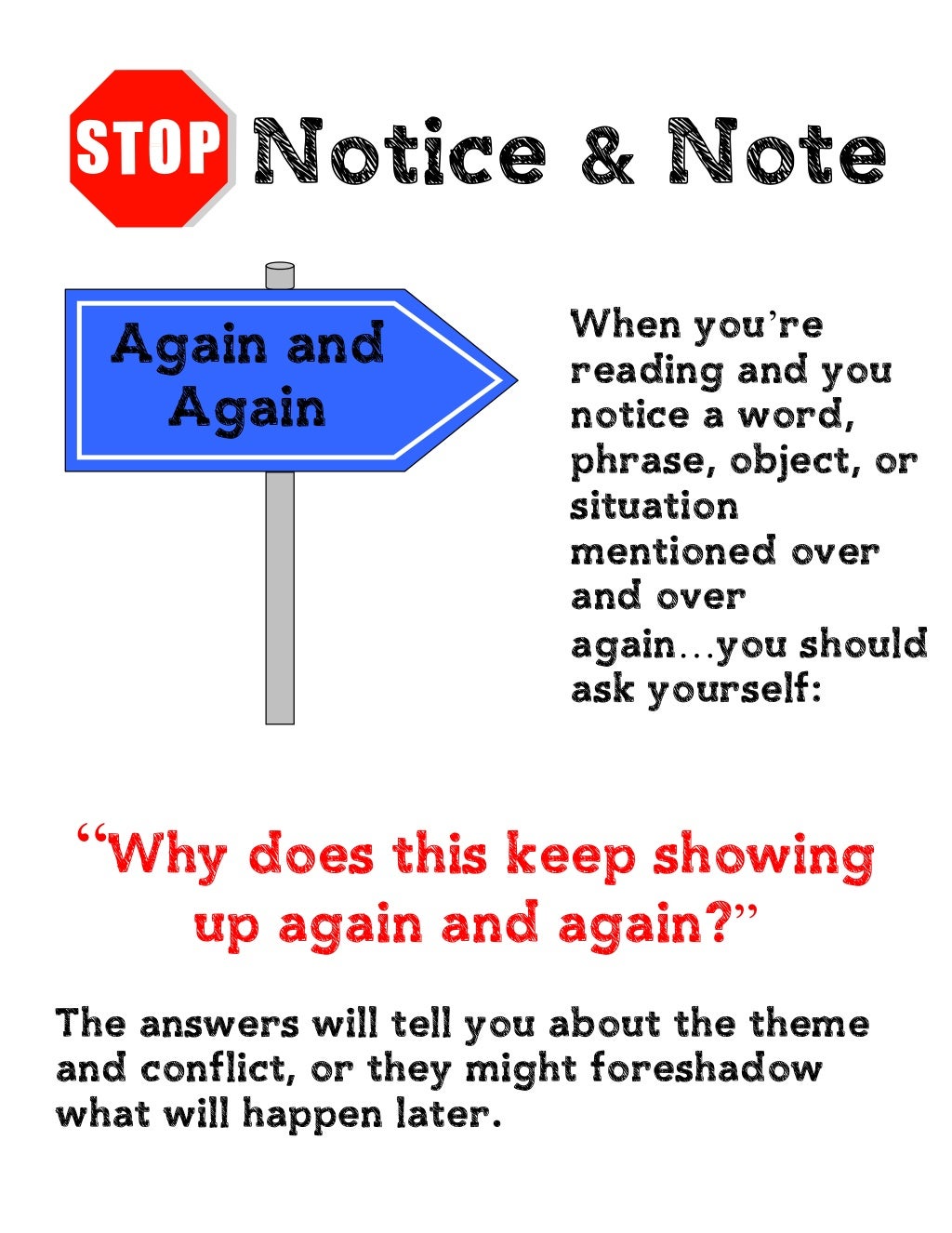 Noticeand notefiction signpostanchorcharts