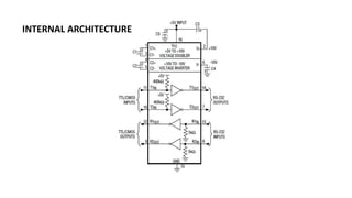 INTERNAL ARCHITECTURE
 