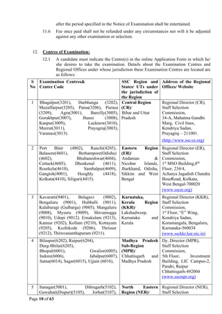Page 10 of 63
after the period specified in the Notice of Examination shall be entertained.
11.6 Fee once paid shall not be refunded under any circumstances nor will it be adjusted
against any other examination or selection.
12. Centres of Examination:
12.1 A candidate must indicate the Centre(s) in the online Application Form in which he/
she desires to take the examination. Details about the Examination Centres and
Regional Offices under whose jurisdiction these Examination Centres are located are
as follows:
S
No
Examination Centres&
Centre Code
SSC Region and
States/ UTs under
the jurisdiction of
the Region
Address of the Regional
Offices/ Website
1 Bhagalpur(3201), Darbhanga (3202),
Muzaffarpur(3205), Patna(3206), Purnea
(3209), Agra(3001), Bareilly(3005),
Gorakhpur(3007), Jhansi (3008),
Kanpur(3009), Lucknow(3010),
Meerut(3011), Prayagraj(3003),
Varanasi(3013).
Central Region
(CR)/
Bihar and Uttar
Pradesh
Regional Director (CR),
Staff Selection
Commission,
34-A, Mahatma Gandhi
Marg, Civil lines,
Kendriya Sadan,
Prayagraj – 211001.
(http://www.ssc-cr.org)
2 Port Blair (4802), Ranchi(4205),
Balasore(4601), Berhampore(Odisha)
(4602), Bhubaneshwar(4604),
Cuttack(4605), Dhenkenal (4611),
Rourkela(4610), Sambalpur(4609),
Gangtok(4001), Hooghly (4418),
Kolkata(4410), Siliguri(4415).
Eastern Region
(ER)/
Andaman &
Nicobar Islands,
Jharkhand, Odisha,
Sikkim and West
Bengal
Regional Director (ER),
Staff Selection
Commission,
1st
MSO Building,8th
Floor, 234/4,
Acharya Jagadish Chandra
BoseRoad, Kolkata,
West Bengal-700020
(www.sscer.org)
3 Kavaratti(9401), Belagavi (9002),
Bengaluru (9001), Hubballi (9011),
Kalaburagi (Gulbarga) (9005), Mangaluru
(9008), Mysuru (9009), Shivamogga
(9010), Udupi (9012). Ernakulam (9213),
Kannur (9202), Kollam (9210), Kottayam
(9205), Kozhikode (9206), Thrissur
(9212), Thiruvananthapuram (9211).
Karnataka,
Kerala Region
(KKR)/
Lakshadweep,
Karnataka and
Kerala
Regional Director (KKR),
Staff Selection
Commission,
1st
Floor, “E” Wing,
Kendriya Sadan,
Koramangala, Bengaluru,
Karnataka-560034
(www.ssckkr.kar.nic.in)
4 Bilaspur(6202), Raipur(6204),
Durg-Bhilai(6205),
Bhopal(6001), Gwalior(6005),
Indore(6006), Jabalpur(6007),
Satna(6014), Sagar(6015), Ujjain (6016),
Madhya Pradesh
Sub-Region
(MPR)/
Chhattisgarh and
Madhya Pradesh
Dy. Director (MPR),
Staff Selection
Commission,
5th Floor, Investment
Building, LIC Campus-2,
Pandri, Raipur
Chhattisgarh-492004
(www.sscmpr.org)
5 Itanagar(5001), Dibrugarh(5102),
Guwahati(Dispur)(5105), Jorhat(5107),
North Eastern
Region (NER)/
Regional Director (NER),
Staff Selection
 
