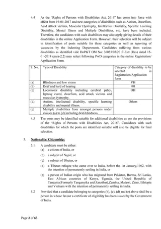 Page 3 of 63
4.4 As the “Rights of Persons with Disabilities Act, 2016” has come into force with
effect from 19-04-2017 and new categories of disabilities such as Autism, Dwarfism,
Acid Attack victims, Muscular Dystrophy, Intellectual Disability, Specific Learning
Disability, Mental Illness and Multiple Disabilities, etc. have been included.
Therefore, the candidates with such disabilities may also apply giving details of their
disabilities in the online Application Form. However, their selection will be subject
to identification of posts suitable for these categories as well as reporting of
vacancies by the Indenting Departments. Candidates suffering from various
disabilities as identified vide DoP&T OM No: 36035/02/2017-Estt (Res) dated 15-
01-2018 (para-2.2) may select following PwD categories in the online Registration/
Application Form.
S. No. Type of Disability Category of disability to be
selected in
Registration/Application
form
(a) Blindness and low vision VH
(b) Deaf and hard of hearing HH
(c) Locomotor disability including cerebral palsy,
leprosy cured, dwarfism, acid attack victims and
muscular dystrophy.
OH
(d) Autism, intellectual disability, specific learning
disability and mental illness.
Others
(e) Multiple disabilities from amongst persons under
clauses (a) to (d) including deaf-blindness.
4.5 The posts may be identified suitable for additional disabilities as per the provisions
of the “Rights of Persons with Disabilities Act, 2016”. Candidates with such
disabilities for which the posts are identified suitable will also be eligible for final
selection.
5. Nationality/ Citizenship:
5.1 A candidate must be either:
(a) a citizen of India, or
(b) a subject of Nepal, or
(c) a subject of Bhutan, or
(d) a Tibetan refugee who came over to India, before the 1st January,1962, with
the intention of permanently settling in India, or
(e) a person of Indian origin who has migrated from Pakistan, Burma, Sri Lanka,
East African countries of Kenya, Uganda, the United Republic of
Tanzania(Formerly Tanganyika and Zanzibar),Zambia, Malawi, Zaire, Ethiopia
and Vietnam with the intention of permanently settling in India.
5.2 Provided that a candidate belonging to categories (b), (c), (d) and (e) above shall be a
person in whose favour a certificate of eligibility has been issued by the Government
of India.
 