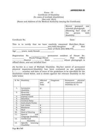 Page 46 of 63
ANNEXURE-XI
Form - VI
Certificate of Disability
(In cases of multiple disabilities)
[See rule 18(1)]
(Name and Address of the Medical Authority issuing the Certificate)
Recent passport size
attested photograph
(Showing face only) of
the person with
disability.
Certificate No. Date:
This is to certify that we have carefully examined Shri/Smt./Kum.
_____________________________________son/wife/daughter of Shri
_____________________________________Date of Birth (DD/MM/YY)____________
Age _____ years, male/female ______________.
Registration No. _______________ permanent resident of House No.
____________ Ward/Village/Street ____________ Post Office
____________District ____________ State ____________, whose photograph is
affixed above, and am satisfied that:
(A) he/she is a case of Multiple Disability. His/her extent of permanent
physical impairment/disability has been evaluated as per guidelines
(……………number and date of issue of the guidelines to be specified) for the
disabilities ticked below, and is shown against the relevant disability in the
table below:
S. No Disability Affected
part of
body
Diagnosis Permanent physical
impairment/mental
disability (in %)
1. Locomotor
disability
@
2. Muscular
Dystrophy
3. Leprosy cured
4. Dwarfism
5. Cerebral Palsy
6. Acid attack Victim
7. Low vision #
8. Blindness #
9. Deaf £
10. Hard of Hearing £
11. Speech and
Language disability
12. Intellectual
Disability
13. Specific Learning
Disability
 