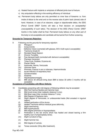 Page 62 of 63
u) Healed fracture with implants or ankylosis of effected joints due to fracture.
v) Any amputation effecting in the working efficiency of individual.
w) Permanent body tattoos are only permitted on inner face of forearms i.e. from
inside of elbow to the wrist and on the reverse side of palm/ back (dorsal) side of
hand. However, in case of an obscene, vulgar or objectionable tattoo, the DDG
(Pers)/ Comdt GREF Centre will take a final decision on acceptability/
unacceptability of such tattoo. The decision of the DDG (Pers)/ Comdt. GREF
Centre in the matter shall be final. Permanent body tattoos on any other part of
the body is not acceptable and candidate will be barred from further screening.
Grounds for Temporary Rejection:
9 Following are the grounds for temporary rejection:
(a) Pterygium
(b) Conjunctivitis
(c) Defective Vision (corrected with glasses, 6/6 in both eyes is acceptable)
(d) Trachoma Grade III
(e) Deviated Nasal Septum
(f) Chronic Tonsillitis
(g) Few decayed teeth (corrected with denture is acceptable)
(h) Pityriasis Versicolor
(j) Tinea Cruis, Scabies, Eczema etc.
(k) Planter Warts
(l) Hydrocele, Hernia, Vericocele
(m) Vericose Veins
(n) Phimosis, Fissure in ano or abscess, Haemorrohoids
(o) Acute infection of respiratory tract
(p) Gynaecomastia
(q) Anaemia
(r) Hepatospleenomegaly
(s) BMI above 30 (Should bring down BMI to below 30 within 3 months will be
accepted)
Acceptance of Candidates with Minor Defects:
10 Candidates presenting with mild degree of following defects may be accepted:
(a) Mild Flat Feet but flexible and Hammer toes.
(b) Mild knock knee (Inter malleolic distance 5 cms).
(c) Mild Bow Legs (Inter condylar distance 7 cms).
(d) Mild Degree of Sephena varix.
(e) Slight degree of Vericocele, or undescended testis (Not arrested in inguinal
region).
(f) Healed perforation of Ear drums.
(g) Healed Trachoma without residual gross deformity.
(h) Slight stammering.
(j) Mild hyperhydrosis.
(k) Mild degree phimosis or Hypospodiasis.
(l) Perforation in the ear drums which has healed and closed leaving a firm
healthy scar (Tympanoplasty done).
(m) Slight curvature of leg.
(n) Slight hammer toe.
(o) Mild degree of varices.
(p) Tenea versicolor (Only after treatment).
 