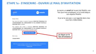 ETAPE 1a - S’INSCRIRE - OUVRIR LE MAIL D’INVITATION
Je reçois un email de la part de Mobilic une
fois que mon employeur m’a invité depuis
son espace Mobilic
Si je ne le vois pas => je regarde dans mes
courriers indésirables
Je clique sur le
lien d’invitation
4
 