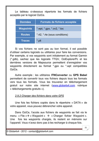 Le tableau ci-dessous répertorie les formats de fichiers
  acceptés par le logiciel OziCe.

           Données            Formats de fichiers acceptés

          Waypoints       *.wpt, *.gpx, *.ov2, *.loc

            Routes        *.rt2, *.rte (sous conditions)

            Traces        *.plt


       Si vos fichiers ne sont pas au bon format, il est possible
  d’utiliser certains logiciels ou utilitaires pour faire les conversions.
  Par exemple, si vos waypoints sont initialement au format Garmin
  (*.gdb), sachez que les logiciels TTQV, OziExplorerPc et les
  dernières versions de Mapsource permettent d’enregistrer vos
  waypoints directement au format *.gpx ou *.wpt compatibles
  OziCe.

       Autre exemple : les utilitaires ITNConverter ou GPS Babel
  permettent de convertir tous vos fichiers depuis tous les formats
  vers tous les formats. Vous les trouverez en téléchargement
  gratuit sur notre site internet (www.globe4x4.com rubrique
  « téléchargements gratuits »).

       2.9.2 Charger des fichiers dans votre GPS

      Une fois les fichiers copiés dans le répertoire « DATA » de
  votre appareil, vous pouvez débrancher votre appareil.

       Dans OziCe, l’accès aux fichiers de waypoints se fait via le
  menu « File » « Waypoint »  « Charger fichier Waypoint ».
  Une fois les waypoints chargés, ils restent en mémoire sur
  l’appareil. Vous n’avez donc pas à les recharger à chaque fois.
                                                                       21

© Globe4x4 - 2012 - contact@globe4x4.com
 