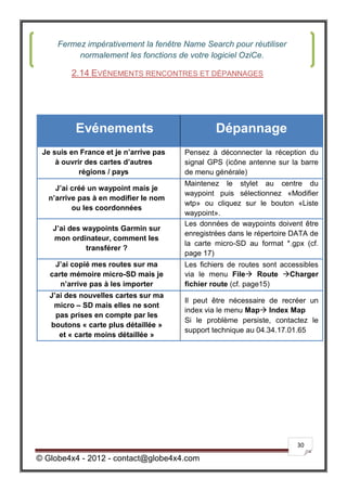 Fermez impérativement la fenêtre Name Search pour réutiliser
          normalement les fonctions de votre logiciel OziCe.

         2.14 EVÉNEMENTS RENCONTRES ET DÉPANNAGES




          Evénements                             Dépannage
 Je suis en France et je n’arrive pas   Pensez à déconnecter la réception du
     à ouvrir des cartes d’autres       signal GPS (icône antenne sur la barre
            régions / pays              de menu générale)
                                        Maintenez le stylet au centre du
    J’ai créé un waypoint mais je
                                        waypoint puis sélectionnez «Modifier
  n’arrive pas à en modifier le nom
                                        wtp» ou cliquez sur le bouton «Liste
         ou les coordonnées
                                        waypoint».
                                        Les données de waypoints doivent être
    J’ai des waypoints Garmin sur
                                        enregistrées dans le répertoire DATA de
    mon ordinateur, comment les
                                        la carte micro-SD au format *.gpx (cf.
              transférer ?
                                        page 17)
    J’ai copié mes routes sur ma        Les fichiers de routes sont accessibles
   carte mémoire micro-SD mais je       via le menu File Route Charger
      n’arrive pas à les importer       fichier route (cf. page15)
   J’ai des nouvelles cartes sur ma
                                        Il peut être nécessaire de recréer un
    micro – SD mais elles ne sont
                                        index via le menu Map Index Map
     pas prises en compte par les
                                        Si le problème persiste, contactez le
   boutons « carte plus détaillée »
                                        support technique au 04.34.17.01.65
      et « carte moins détaillée »




                                                                        30

© Globe4x4 - 2012 - contact@globe4x4.com
 