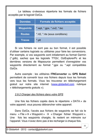 Le tableau ci-dessous répertorie les formats de fichiers
 acceptés par le logiciel OziCe.

           Données            Formats de fichiers acceptés

          Waypoints       *.wpt, *.gpx, *.ov2, *.loc

            Routes        *.rt2, *.rte (sous conditions)

            Traces        *.plt


       Si vos fichiers ne sont pas au bon format, il est possible
  d’utiliser certains logiciels ou utilitaires pour faire les conversions.
  Par exemple, si vos waypoints sont initialement au format Garmin
  (*.gdb), sachez que les logiciels TTQV, OziExplorerPc et les
  dernières versions de Mapsource permettent d’enregistrer vos
  waypoints directement au format *.gpx ou *.wpt compatibles
  OziCe.

       Autre exemple : les utilitaires ITNConverter ou GPS Babel
  permettent de convertir tous vos fichiers depuis tous les formats
  vers tous les formats. Vous les trouverez en téléchargement
  gratuit sur notre site internet (www.globe4x4.com rubrique
  « téléchargements gratuits »).

       2.9.2 Charger des fichiers dans votre GPS

      Une fois les fichiers copiés dans le répertoire « DATA » de
  votre appareil, vous pouvez débrancher votre appareil.

       Dans OziCe, l’accès aux fichiers de waypoints se fait via le
  menu « File » « Waypoint »  « Charger fichier Waypoint ».
  Une fois les waypoints chargés, ils restent en mémoire sur
  l’appareil. Vous n’avez donc pas à les recharger à chaque fois.
                                                                       21

© Globe4x4 - 2012 - contact@globe4x4.com
 