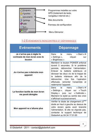 Programmes installés sur votre
                                     GPS (traitement de texte,
                                     navigateur internet etc.)

                                     Mes documents

                                     Panneau de configuration


                                     Menu Démarrer



          1-2 EVÉNEMENTS RENCONTRES ET DÉPANNAGES

        Evénements                               Dépannage
    Je n’arrive pas à régler le         Dans       le     menu         « Start »
  contraste de mon écran avec le        « Settings »,          cliquer         sur
              bouton                    « Brightness »
                                        Maintenir le bouton POWER enfoncé
                                        durant 5 secondes. Si le problème
                                        persiste, débrancher l’alimentation.
                                        Enlever la batterie extérieure et
   Je n’arrive pas à éteindre mon
                                        dévisser les deux vis de la trappe de
               appareil
                                        la batterie intérieure afin de la
                                        débrancher. Une fois l’opération
                                        effectuée, remonter l’ensemble et
                                        redémarrer l’appareil.
                                        Dans       le     menu         « Start »
                                        « Settings », cliquer sur « Touch
  La fonction tactile de mon écran
                                        Display » puis sur « Calibrate ».
        me parait déréglée
                                        Maintenir le stylet au centre des croix
                                        s’affichant successivement.
                                                                               ème
                                        Vérifier la diode de chargement (3
                                        diode en haut à gauche au dessus de
                                        votre écran) après avoir branché
   Mon appareil ne s’allume plus
                                        l’alimentation. Si elle ne clignote pas,
                                        contacter le support technique de
                                        Globe4x4 au 04.34.17.01.65



                                                                             8

© Globe4x4 - 2011 - contact@globe4x4.com
 