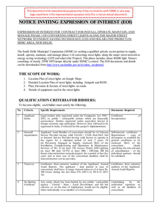 NOTICE INVITING EXPRESSION OF INTEREST (EOI)
EXPRESSION OF INTEREST FOR CONTRACT FOR INSTALL,OPERATE,MAINTAIN,AND
MANAGE PHASE-1 OF CONVERTINGSTREET LIGHTS ALONGTHE MAJOR STREET
NETWORK TO ENERGY SAVINGTECHNOLOGY (LED AND SOLAR) (THE PROJECT) IN
SDMC AREA, NEW DELHI.
The South Delhi Municipal Corporation (SDMC) is seeking a qualified private sector partner to supply,
install, operate, maintain, and manage phase-1 of converting street lights along the major street network to
energy saving technology (LED and solar) (the Project). This phase includes about 40,000 light fixtures
consisting of mostly 250W HPS lamps directly under SDMC's control. The EOI documents and details
can be downloaded from http://www.mcdonline.gov.in/tri/sdmc_mcdportal/ .
THE SCOPE OF WORK:
1. Location Plan of street lights on Google Maps
2. Detailed Location Plan of street lights including footpath and ROW.
3. Plan, Elevation & Section of street lights on roads.
4. Details of equipment used in the street lights.
QUALIFICATION CRITERIAFOR BIDDERS:
To become eligible, each bidder must satisfy the following:
No. Criteria Specific Requirements Documents Required
1 Applicant
Entity
Legal entities duly registered under the Companies Act 1956 /
2013, or, public / semi-public entities which are financially
autonomous. Entities registered under equivalent law/act in
foreign countries may participate. However, they will need to be
registered in India, if selected for this project's implementation.
Certificates of
Incorporation.
2 Generall
requirements
Applicant/ Lead Member of consortium should be: (i) Telecom
Service Provider having valid UL(AS) / UASL from DoT, Gol
or Internet Service Provider having valid license to operate in
the region for a minimum period of next 5 years. Or
(ii) Previously Engaged in Supply, enclosed. MoU of the
Installation, Commissioning and Operations & Maintenance
Services of Wi- Fi (at least 250 Access Point)/ LED Lighting
(at least l00 km)/ CCTV( at least 200) / OFC(min 200 km
linear) telecom/internet network projects for a period of last five
years and at least one of the consortium members shall be
telecom/internet service provider.
Self-attested certificates /
Registrations / copy of
documents to establish the
general conditions to be
enclosed. MoU of the
consortium clearly
specifying the role and area
of specialization / of the
individual partners should
be submitted.
3 Turnover Certificates from statutory auditors of the Applicant; Annual
Audit Reports. The applicant / lead partner in case of
consortium, shall have Average Annual turnover of at least Rs.
100 Crores during the last three FYs (2013-1.4, 201.4-15, 2015-
16).
Certificates from statutory
auditors of the Applicant;
Annual Audit Reports.
4 No Barring
Certificate
Any entity which has been barred, by any public / semi-public
agency / Central / State / Local Government, and the bar
subsists as on the date of Application, would not be eligible,
either individually or as member of a Consortium.
Undertaking by the
authorized signatory as
well as all members of
consortium.
Thisdocumentisfor educational purposeonly it has no relation with SDMC in any way.
Logo used here is for representation purpose only this is not an actual document.
 