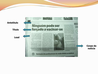 Antetítulo


    Título


      Lead


             Corpo da
              notícia
 