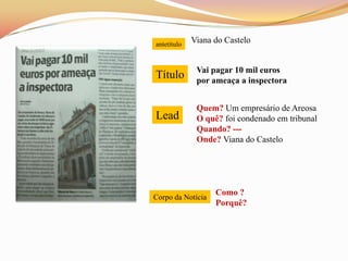 antetítulo
             Viana do Castelo


              Vai pagar 10 mil euros
Título        por ameaça a inspectora


              Quem? Um empresário de Areosa
Lead          O quê? foi condenado em tribunal
              Quando? ---
              Onde? Viana do Castelo




                   Como ?
Corpo da Notícia
                   Porquê?
 