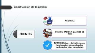 FUENTES
AGENCIAS
DIARIOS, RADIOS Y CANALES DE
AIRE
TWITTER Oficiales (de instituciones,
funcionarios, personalidades
destacadas, otros periodistas)
Construcción de la noticia
 