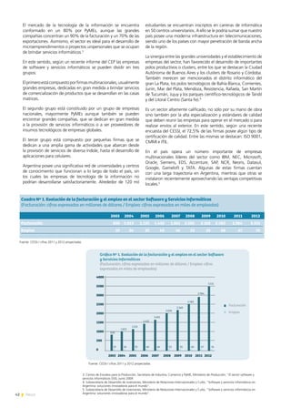 42 News
El mercado de la tecnología de la información se encuentra
conformado en un 80% por PyMEs, aunque las grandes
compañías concentran un 90% de la facturación y un 70% de las
exportaciones. Asimismo, el sector es ideal para el desarrollo de
microemprendimientos o proyectos unipersonales que se ocupan
de brindar servicios informáticos.3
En este sentido, según un reciente informe del CEP las empresas
de software y servicios informáticos se pueden dividir en tres
grupos:
Elprimeroestácompuestoporfirmasmultinacionales,usualmente
grandes empresas, dedicadas en gran medida a brindar servicios
de comercialización de productos que se desarrollan en las casas
matrices.
El segundo grupo está constituido por un grupo de empresas
nacionales, mayormente PyMEs aunque también se pueden
encontrar grandes compañías, que se dedican en gran medida
a la provisión de servicios informáticos o a ser proveedores de
insumos tecnológicos de empresas globales.
El tercer grupo está compuesto por pequeñas firmas que se
dedican a una amplia gama de actividades que abarcan desde
la provisión de servicios de diversa índole, hasta el desarrollo de
aplicaciones para celulares.
Argentina posee una significativa red de universidades y centros
de conocimiento que funcionan a lo largo de todo el país, sin
los cuales las empresas de tecnología de la información no
podrían desarrollarse satisfactoriamente. Alrededor de 120 mil
estudiantes se encuentran inscriptos en carreras de informática
en 50 centros universitarios. A ello se le podría sumar que nuestro
país posee una moderna infraestructura en telecomunicaciones,
siendo uno de los países con mayor penetración de banda ancha
de la región.
La sinergia entre las grandes universidades y el establecimiento de
empresas del sector, han favorecido el desarrollo de importantes
polos productivos o clusters, entre los que se destacan la Ciudad
Autónoma de Buenos Aires y los clusters de Rosario y Córdoba.
También merecen ser mencionados el distrito informático del
gran La Plata, los polos tecnológicos de Bahía Blanca, Corrientes,
Junín, Mar del Plata, Mendoza, Resistencia, Rafaela, San Martín
de Tucumán, Jujuy y los parques científico-tecnológicos de Tandil
y del Litoral Centro (Santa Fe).4
Es un sector altamente calificado, no sólo por su mano de obra
sino también por la alta especialización y estándares de calidad
que deben reunir las empresas para operar en el mercado o para
realizar envíos al exterior. En este sentido, según una reciente
encuesta del CESSI, el 72,5% de las firmas posee algún tipo de
certificación de calidad. Entre las mismas se destacan: ISO 9001,
CMMI e ITIL.
En el país opera un número importante de empresas
multinacionales líderes del sector como IBM, NEC, Microsoft,
Oracle, Siemens, EDS, Accenture, SAP, NCR, Neoris, Datasul,
Google, Gameloft y TATA. Algunas de estas firmas cuentan
con una larga trayectoria en Argentina, mientras que otras se
instalaron recientemente aprovechando las ventajas competitivas
locales.5
	 2003	 2004	 2005	 2006	 2007	 2008	 2009	 2010	 2011	 2012
Facturación	 830	1.013	 1.155	 1.432	 1.661	2.026	 2.168	 2.582	 2.984	 3.511
Empleo	 19	26	 33	 40	 46	53	 56	 60	 67	 76
Cuadro Nº 1. Evolución de la facturación y el empleo en el sector Software y Servicios Informáticos
(Facturación: cifras expresadas en millones de dólares / Empleo: cifras expresadas en miles de empleados)
Fuente: CESSI / cifras 2011 y 2012 proyectadas
3. Centro de Estudios para la Producción, Secretaría de Industria, Comercio y PyME, Ministerio de Producción, “El sector software y
servicios informáticos (SSI), Junio 2009.
4. Subsecretaría de Desarrollo de inversiones, Ministerio de Relaciones Internacionales y Culto, “Software y servicios informáticos en
Argentina: soluciones innovadoras para el mundo”.
5. Subsecretaría de Desarrollo de inversiones, Ministerio de Relaciones Internacionales y Culto, “Software y servicios informáticos en
Argentina: soluciones innovadoras para el mundo”.
Fuente: CESSI / cifras 2011 y 2012 proyectadas
 