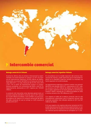 52 Noticias de ExportAr
Balanza comercial de Vietnam
Durante los últimos años el comercio internacional ha experi-
mentado una fuerte expansión en Vietnam. En 2011 los ingre-
sos por exportaciones registraron 93.636 millones de dólares,
alcanzando una variación del 460% en el transcurso de la dé-
cada 2002-2011 y un alza interanual del 25,3% entre 2010
y 2011. Por su parte, las importaciones tuvieron un compor-
tamiento semejante, con incrementos del 456% y del 20,1%
respectivamente, alcanzando en 2011 registros por 109.839
millones.
La evolución del intercambio antes descripta generó tanto un
aumento sostenido del déficit comercial, que en 2011 alcanzó
los 16.204 millones de dólares, como también una pronuncia-
da tendencia de mejoría en la variación porcentual del déficit
del saldo comercial, el cual se contrajo un 2,8% durante el
período 2010-2011.
Balanza comercial Argentina-Vietnam
En concordancia con la notable expansión del comercio inter-
nacional de Vietnam, puede observarse que el intercambio bi-
lateral con la República Argentina también ha mostrado una
fuerte expansión en la última década.
Las exportaciones argentinas a Vietnam tuvieron una variación
del 870% ente década 2002-2011, alcanzando en 2011 valo-
res cercanos a los 697 millones de dólares; las importaciones,
por su parte, registraron en el mismo período un aumento que
ronda el 7.400%, variando de 2,5 millones de dólares en 2002
a montos cercanos a los 190 millones en 2011.
Con respecto al saldo de la balanza comercial, éste ha sido
marcadamente superavitario para la Argentina durante todo
el período estudiado. Este indicador alcanzó en 2011 los 507
millones de dólares.
En lo que respecta a los registros del primer semestre de 2012,
puede observarse que las exportaciones experimentaron un au-
mento del 26,6% con respecto al mismo periodo del año ante-
rior, mientras que las importaciones se contrajeron un 11,3%.
52 Noticias de ExportAr
Intercambio comercial
 