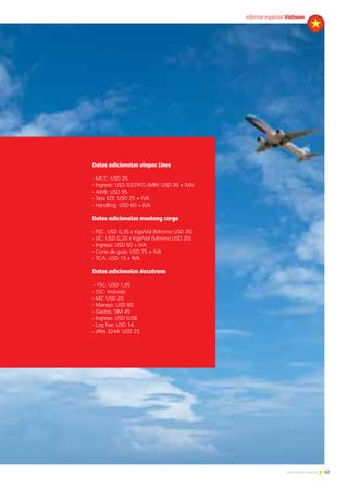 63Noticias de ExportAr
Datos adicionales vinpac lines
- MCC: USD 25
- Ingreso: USD 0,07/KG (MIN: USD 30 + IVA)
- AWB: USD 95
- Tasa EZE: USD 25 + IVA
- Handling: USD 60 + IVA
Datos adicionales mustang cargo
- FSC: USD 0,35 x Kgs/Vol (Mínimo USD 35)
- JJC: USD 0,20 x Kgs/Vol (Mínimo USD 20)
- Ingreso: USD 60 + IVA
- Corte de guía: USD 75 + IVA
- TCA: USD 15 + IVA
Datos adicionales dacotrans
- FSC: USD 1,95
- SSC: Incluido
- MZ: USD 20
- Manejo: USD 60
- Gastos: SIM 45
- Ingreso: USD 0,08
- Log Fee: USD 14
- zRes 3244: USD 25
informe especial Vietnam
 