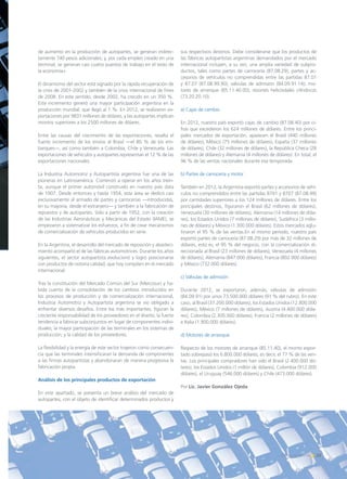 de aumento en la producción de autopartes, se generan indirec-
tamente 740 pesos adicionales; y, por cada empleo creado en una
terminal, se generan casi cuatro puestos de trabajo en el resto de
la economía».
El dinamismo del sector está signado por la rápida recuperación de
la crisis de 2001-2002 y también de la crisis internacional de fines
de 2008. En este sentido, desde 2002, ha crecido en un 350 %.
Este incremento generó una mayor participación argentina en la
producción mundial, que llegó al 1 %. En 2012, se realizaron ex-
portaciones por 9831 millones de dólares, y las autopartes implican
montos superiores a los 2500 millones de dólares.
Entre las causas del crecimiento de las exportaciones, resalta el
fuerte incremento de los envíos al Brasil —el 80 % de los em-
barques—, así como también a Colombia, Chile y Venezuela. Las
exportaciones de vehículos y autopartes representan el 12 % de las
exportaciones nacionales.
La Industria Automotriz y Autopartista argentina fue una de las
pioneras en Latinoamérica. Comenzó a operar en los años trein-
ta, aunque el primer automóvil construido en nuestro país data
de 1907. Desde entonces y hasta 1954, esta área se dedicó casi
exclusivamente al armado de partes y carrocerías —introducidas,
en su mayoría, desde el extranjero— y también a la fabricación de
repuestos y de autopartes. Solo a partir de 1952, con la creación
de las Industrias Aeronáuticas y Mecánicas del Estado (IAME), se
empezaron a sistematizar los esfuerzos, a fin de crear mecanismos
de comercialización de vehículos producidos en serie.
En la Argentina, el desarrollo del mercado de reposición y abasteci-
miento acompañó el de las fábricas automotrices. Durante los años
siguientes, el sector autopartista evolucionó y logró posicionarse
con productos de notoria calidad, que hoy compiten en el mercado
internacional.
Tras la constitución del Mercado Común del Sur (Mercosur) y ha-
bida cuenta de la consolidación de los cambios introducidos en
los procesos de producción y de comercialización internacional,
Industria Automotriz y Autopartista argentina se vio obligado a
enfrentar diversos desafíos. Entre los más importantes, figuran la
creciente responsabilidad de los proveedores en el diseño; la fuerte
tendencia a fabricar subconjuntos en lugar de componentes indivi-
duales; la mayor participación de las terminales en los sistemas de
producción; y la calidad de los proveedores.
La flexibilidad y la energía de este sector trajeron como consecuen-
cia que las terminales intensificaran la demanda de componentes
a las firmas autopartistas y abandonaran de manera progresiva la
fabricación propia.
Análisis de los principales productos de exportación
En este apartado, se presenta un breve análisis del mercado de
autopartes, con el objeto de identificar determinados productos y
sus respectivos destinos. Debe considerarse que los productos de
las fábricas autopartistas argentinas demandados por el mercado
internacional incluyen, a su vez, una amplia variedad de subpro-
ductos, tales como partes de carrocería (87.08.29); partes y ac-
cesorios de vehículos no comprendidas entre las partidas 87.01
y 87.07 (87.08.99.90); válvulas de admisión (84.09.91.14); mo-
tores de arranque (85.11.40.00); resortes helicoidales cilíndricos
(73.20.20.10).
a) Cajas de cambio
En 2012, nuestro país exportó cajas de cambio (87.08.40) por ci-
fras que excedieron los 624 millones de dólares. Entre los princi-
pales mercados de exportación, aparecen el Brasil (440 millones
de dólares), México (75 millones de dólares), España (37 millones
de dólares), Chile (32 millones de dólares), la República Checa (28
millones de dólares) y Alemania (4 millones de dólares). En total, el
96 % de las ventas nacionales durante esa temporada.
b) Partes de carrocería y motor
También en 2012, la Argentina exportó partes y accesorios de vehí-
culos no comprendidos entre las partidas 8701 y 8707 (87.08.99)
por cantidades superiores a los 124 millones de dólares. Entre los
principales destinos, figuraron el Brasil (62 millones de dólares),
Venezuela (30 millones de dólares), Alemania (14 millones de dóla-
res), los Estados Unidos (7 millones de dólares), Sudáfrica (3 millo-
nes de dólares) y México (1.300.000 dólares). Estos mercados aglu-
tinaron el 95 % de las ventas.En el mismo periodo, nuestro país
exportó partes de carrocería (87.08.29) por más de 32 millones de
dólares, esto es, el 95 % del negocio, con la comercialización di-
reccionada al Brasil (23 millones de dólares), Venezuela (4 millones
de dólares), Alemania (847.000 dólares), Francia (802.000 dólares)
y México (732.000 dólares).
c) Válvulas de admisión
Durante 2012, se exportaron, además, válvulas de admisión
(84.09.91) por unos 73.500.000 dólares (91 % del rubro). En este
caso, al Brasil (37.200.000 dólares), los Estados Unidos (12.800.000
dólares), México (7 millones de dólares), Austria (4.400.000 dóla-
res), Colombia (2.300.000 dólares), Francia (2 millones de dólares)
e Italia (1.900.000 dólares).
d) Motores de arranque
Respecto de los motores de arranque (85.11.40), el monto expor-
tado sobrepasó los 6.800.000 dólares, es decir, el 77 % de las ven-
tas. Los principales compradores han sido el Brasil (2.400.000 dó-
lares), los Estados Unidos (1 millón de dólares), Colombia (912.000
dólares), el Uruguay (546.000 dólares) y Chile (473.000 dólares).
Por Lic. Javier González Ojeda
55Noticias de ExportAr
 