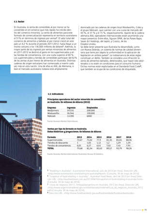 75Noticias de ExportAr
1.1. Sector
En Australia, la venta de comestibles al por menor se ha
convertido en el comercio que más rápido ha crecido den-
tro del comercio minorista. La venta de alimentos para este
formato de comercialización representa en territorio australiano
el 51% en términos de ingresos por ventas5
. El valor total del
comercio de alimentos y bebidas al por menor creció en este
país un 4,2 % durante el período 2011-2012, hasta llegar a un
monto cercano a los 136.000 millones de dólares6
. Además, la
mayor parte de los ingresos por ventas minoristas de alimentos
en 2011-2012 se destinó al gasto en los supermercados y en
las tiendas de conveniencia, con una cuota superior al 60 %.
Los supermercados y tiendas de comestibles participan del 62%
de las ventas al por menor de alimentos en Australia. Distintas
cadenas de origen extranjero han comenzado a invertir cada
vez más en esta nación. Una de ellas es Aldi, de Alemania, si
bien el mercado australiano todavía está ampliamente
1.2. Indicadores
Ventas por tipo de formato en Australia.
Datos históricos y proyecciones. En billones de dólares
Formato			 2013	2014	2015	2016	2017	2018
Supermercados		 72,67	75,02	77,9	 81,35	85,05	88,96
Tiendas de descuento	 1	 1,05	1,12	1,2	 1,29	1,39
Tiendas de conveniencia	 6,01	6,27	6,61	7,02	7,45	7,91
TOTAL			 79,68	82,34	85,63	89,57	93,79	98,26
Fuente: Business Monitor International /Australian Bureau Of Statistics.
dominado por las cadenas de origen local Woolworths, Coles y
el grupo Metcash, que cuentan con una cuota de mercado del
43 %, el 37 % y el 15 %, respectivamente. Aparte de la cadena
alemana Aldi, operadores internacionales están asumiendo una
mayor presencia. Entre ellos, figuran SPAR, de los Países Bajos;
Seven  I Holdings, del Japón; y Costco, de los
Estados Unidos.
Se debe tener presente que Australia ha desarrollado, junto
con Nueva Zelanda, un sistema de normas de calidad alimen-
taria que tiene por objeto la uniformidad en la aplicación de
legislación en ambos países7
. La inobservancia de estas reglas
constituye un delito. También se considera una infracción la
venta de alimentos dañados, deteriorados, que hayan sido adul-
terados o no estén en condiciones para el consumo humano.
Dichas normas están explicitadas en el Standards Food Code8
,
que también se ocupa de las condiciones de etiquetado.
Principales operadores del sector minorista de comestibles
en Australia. En millones de dólares (2012)
Empresa		Ingresos		Empleados
Wesfarmers	 59.535		 200.000
Woolworths	 56.946		 190.000
Metcash		13.390		6000
Fuente: Business Monitor International.	
5
“Retailing in Australia”, Euromonitor International, julio de 2013 [en línea]. Dirección URL:
http://www.euromonitor.com/retailing-in-australia/report [Consulta: 30 de mayo de 2014].
6
“Snapshot of food retailing in Australia”, Australian Food News, abril de 2013 [en línea].Direc-
ción URL: http://ausfoodnews.com.au/2013/04/10/snapshot-of-food-retailing-in-australia.html
[Consulta: 30 de mayo de 2014].
7
«Guía de negocios 2011», Embajadaargentina en Australia, 2012 [en línea]. Dirección URL:
http://www.argentinatradenet.gov.ar/sitio/mercado/material/Guia_de_negocios_Australia_2012.
pdf[Consulta: 30 de mayo de 2014].
8
Dirección URL: http://www.foodstandards.gov.au/foodstandards/foodstandardscode.
 