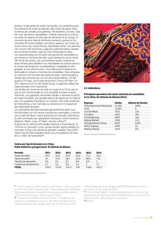 77Noticias de ExportAr
Principales operadores del sector minorista de comestibles
en la China. En millones de dólares (2012)
Empresa			 Ventas	 Número de tiendas
China Resources Enterprises	 14.189		 3000
Tesco			13.281		8
Sun Art Retail		 7931		 156
Carrefour			6565		204
DashangGroup		4803		160
Beijing WuMart		2590		519
Shangai Bailian Group	 2029		 6500
Metro Jinjiang		1995		52
Beijing Jinjiang		1633		s/d
Fuente: Business Monitor International.
2.2. Indicadores
Ventas por tipo de formato en la China.
Datos históricos y proyecciones. En billones de dólares
Formato			 2011	2012	2013	2014	2015	2016
Supermercados		 49,3	54,6	59,9	65,6	71,7	78,4
Hipermercados		 49	 53,3	58,1	63,3	68,9	75,1
Tiendas de descuento	 0,6	0,7	0,7	0,8	0,9	1
Tiendas de conveniencia	4,7	5,2	5,8	6,4	7	 7,7
TOTAL			 103,6	113,8	124,5	136	 148,6	162,3
Fuente: Business Monitor International.
9
“China's grocery market reaches US$1trillion”, IGD.com, junio
de 2013 [en línea]. Dirección URL: http://www.igd.com/Media/
IGD-news-and-press-releases/Chinas-grocery-market-reaches-
US1trillion/ [Consulta: 30 de mayo de 2014].
10
“Consumer and Retail Trends in China” («Tendencias de
consumo y deretailen la China»), Ministerio de Agricultura y
Agroalimentación de Canadá, enero de 2013.Dirección URL:
http://publications.gc.ca/site/eng/437599/publication.html
[Consulta: 30 de mayo de 2014].
11
“China Retail Report” («Informesobreretailen la China»), De-
partamento de Agricultura de los EstadosUnidos, junio de 2012.
Dirección URL: http://www.fas.usda.gov.
12
Ibídem.
jóvenes, la demanda de snacks ha crecido, con preferencia por
los productos de estilo occidental, tales como las papas fritas,
las barras de cereales y las galletitas. No obstante, se trata, cada
vez más, de snacks «saludables», habida cuenta de la concien-
cia sobre el impacto de este tipo de alimentos en el cuerpo. El
consumo de esta clase de alimentos aumenta, porque se los
considera de buena calidad, nutritivos y seguros. Las frutas, los
frutos secos y las nueces frescas importados tienen una penetra-
ción mucho más profunda, y algunos supermercados y tiendas
de conveniencia están cada vez más interesados en ellos.
Los supermercados son el canal más grande de comestibles al
por menor en términos de valor, pues representa casi la mitad
(46 %) de las ventas. Los consumidores suelen comprar en
estas tiendas para satisfacer sus necesidades de compra diaria y
la compra de productos no perecederos, congelados y refri-
gerados. En los últimos años, China Resources Enterprise ha
dominado el comercio minorista de comestibles. Esta compañía
se centra en los formatos de supermercados, hipermercados y
tiendas de conveniencia, con sus dos marcas líderes, CR Van-
guard y CR Sugo. Una fusión de Auchan China y RT Mart, en
2011,devino en el Sun Art Retail Group, la segunda cadena de
supermercados más importante.
Las tiendas de conveniencia están en auge en la China, por lo
que se han transformado en una competencia para el sector
minorista. Los jugadores nacionales tienden a dominar el sector
de Supermercados, con grandes planes de expansión en todo el
país; los jugadores extranjeros, en cambio, solo están presentes
en Hong Kong, y han centrado sus esfuerzos en la expansión
del rubroHipermercados.
Los operadores de hipermercados generalmente están muy
familiarizados con las marcas y productos importados, y recono-
cen el valor de llevar nuevos productos al mercado. Este forma-
to está controlado por operadores extranjeros como Carrefour,
Walmart, Metro, Lotus, RT Mart, Auchan y Tesco11
.
A pesar de las diversas dificultades logísticas y burocráticas, la
China es un mercado crucial, porque existen oportunidades co-
merciales incluso más allá de las grandes ciudades. Para 2025,
habrá más de 200 ciudades chinas con una población de más
de un millón de habitantes12
.
 