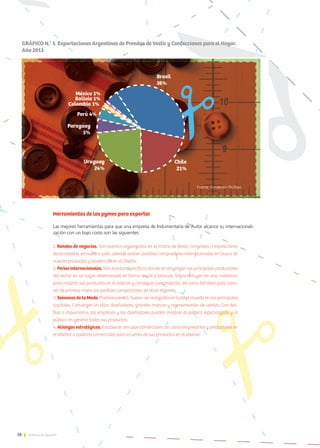 38 Noticias de ExportAr
GRÁFICO N.° 5. Exportaciones Argentinas de Prendas de Vestir y Confecciones para el Hogar.
Año 2013
Herramientas de las pymes para exportar
Las mejores herramientas para que una empresa de Indumentaria de Autor alcance su internacionali-
zación con un bajo costo son las siguientes:
1. Rondas de negocios. Son eventos organizados en el marco de ferias, congresos o exposiciones
desarrolladas en nuestro país, adonde asisten posibles compradores internacionales en busca de
nuevos productos y tendencias en el Diseño.
2. Ferias internacionales. Son eventos específicos donde se congregan los principales productores
del sector en un lugar determinado en forma anual o bianual. Se constituyen en una «vidriera»
para mostrar sus productos en el exterior y conseguir compradores, así como también para cono-
cer de primera mano los posibles competidores de otras regiones.
3. Semanas de la Moda (Fashionweeks). Suelen ser realizadas en todo el mundo en las principales
capitales. Convergen en ellas diseñadores, grandes marcas y representantes de ventas. Con des-
files o showrooms, las empresas y los diseñadores pueden mostrar al público especializado y al
público en general todos sus productos.
4. Alianzas estratégicas. Establecer vínculos comerciales con otros empresarios y productores en
el exterior o cadenas comerciales para la venta de sus productos en el exterior.
Fuente: Fundación ProTejer.
 
