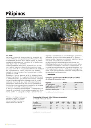 76 Noticias de ExportAr
Filipinas
1.1. Sector
Las ventas minoristas de Alimentos lideran el comercio al por
menor en Filipinas. Con operadores como Puregold Price Club
ocupados en el desarrollo de sus redes de tiendas, las cadenas
de supermercados superan el crecimiento de los canales mino-
ristas de productos no comestibles.
La Industria de venta al por menor en Filipinas sigue estando
dominada por jugadores independientes de pequeña escala
que sirven dentro de un área geográfica determinada. SM Retail
Inc. continúa siendo el jugador más grande, con presencia a
través de centros comerciales, hipermercados, supermercados y
grandes almacenes6
.
En los últimos años, el desarrollo del sector se ha visto favore-
cido por la aprobación de la Ley de Liberalización del Comercio
al por Menor de 2002, que permite a los minoristas extranjeros
operar en forma independiente. Desde entonces, el número
de tiendas modernas de gran escala se ha incrementado. En
respuesta a la liberalización del mercado, los operadores na-
cionales han comenzado a modernizar sus puntos de venta y a
aumentar la variedad de productos ofrecidos.
El retail local comprende, principalmente, a supermercados y a
tiendas de conveniencia, con pocos hipermercados hasta el mo-
mento. El rubro en su conjunto se amplía y se moderniza para
6
“Retailing in the Philippines”, Euromonitor
International, mayo de 2013 [en línea].
Dirección URL: <http://www.euromo-
nitor.com/retailing-in-the-philippines/
report>[Consulta: junio de 2014].
responder a la demanda de los consumidores por conveniencia,
variedad de productos, seguridad y calidad de los alimentos.
Esta demanda es impulsada, sobre todo, por la población joven,
más atraída por las influencias occidentales.
Los distribuidores locales pueden ser de gran utilidad para
todos los productores, tanto grandes como pequeños, ya que,
funcionando como agentes comisionistas o intermediarios, se
les puede hacer pedidos «ad-hoc» para servir necesidades pun-
tuales de producción. Agentes y distribuidores locales general-
mente exigen que las relaciones comerciales con los fabricantes
extranjeros sean de forma exclusiva.
1.2. Indicadores
Principales operadores del sector Minorista de Comestibles
(en millones de dólares; año 2012)
Empresa			Ventas		Nro. de tiendas
SM Investments		3231		104
Suy Sing Commercial Corp	 450		 31
Phillipine Seven Corp 	 192		 552
Robinsons Retail Group	 67		 186
Fuente: Business Monitor International.
Ventas por tipo de formato. Datos históricos y proyecciones
(en miles de millones de dólares)
Formato			 2011	2012	2013	2014	2015	2016
Supermercados		 9,9	 10,7	11,4	12,2	13,2	14,2
Hipermercados		 0,7	0,8	0,8	0,9	1,0	1,2
Tiendas de conveniencia	1,4	1,6	1,7	1,8	2,0	2,2
TOTAL			 12	 13,1	13,9	15	 16,3	17,6
Fuente: Business Monitor International.
 