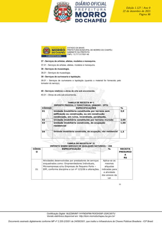 NOTICIAS-MORRO-LRN-LEI-1280-Código-Tributário-Morro.pdf
