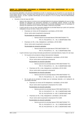 BNR 11/2020 Página 11 de 13
ANEXO II: EXENCIONES APLICABLES A PERSONAS CON TIPO INACTIVIDAD “R” o “S”.
PECULIARIDADES DE COTIZACIÓN.
Las exenciones aplicables a las personas trabajadoras de alta en empresas que se encuentren en una situación de
Fuerza Mayor Parcial y hayan reiniciado total o parcialmente su actividad laboral tras el inicio de dicha situación de
Fuerza Mayor Parcial , es decir, aquellas identificadas con los valores R o S en el campo TIPO DE INACTIVIDAD,
serán las siguientes:
 Durante el mes de mayo de 2020:
o Hasta el día anterior al reinicio de la actividad laboral de la persona trabajadora de que se trate:
Resultan de aplicación las exenciones indicadas en el apartado anterior Artículo 4 del Real
Decreto-Ley 18/2020: Comunicación respecto de las personas trabajadoras que se mantengan en
situación de suspensión de su contrato de trabajo o reducción de jornada.
o A partir del día en que se haya reiniciado totalmente la actividad laboral por parte de la persona
trabajadora de que se trate y hasta el 31 de mayo
 Empresas con menos de 50 trabajadores o asimilados a 29-02-2020
85 por ciento sobre la aportación empresarial.
Peculiaridades de cotización aplicables:
o Reinicio total de la actividad laboral (TIPO INACTIVIDAD “R”):
TPC 37 / FR.CUOTA 01 / %. 85 / C.INCENTIVADO 4482
 Empresas con 50, o más, trabajadores o asimilados a 29-02-2020
60 por ciento sobre la aportación empresarial.
Peculiaridades de cotización aplicables:
o Reinicio total de la actividad laboral (TIPO INACTIVIDAD “R”):
TPC 37 / FR.CUOTA 01 / %. 60 / C.INCENTIVADO 4483
o A partir del día en que se haya reiniciado parcialmente la actividad laboral y hasta el 31 de mayo
 Por la parte de la jornada de trabajo efectivamente trabajada
 Empresas con menos de 50 trabajadores o asimilados a 29-02-2020
85 por ciento sobre la aportación empresarial
Peculiaridades de cotización aplicables:
o Reinicio parcial de la actividad laboral (TIPO INACTIVIDAD “S”):
TPC 37 / FR.CUOTA 01 / %. 85 / C.INCENTIVADO 4484
 Empresas con 50, o más, trabajadores o asimilados a 29-02-2020
60 por ciento sobre la aportación empresarial
Peculiaridades de cotización aplicables:
o Reinicio parcial de la actividad laboral (TIPO INACTIVIDAD “S”):
TPC 37 / FR.CUOTA 01 / %. 60 / C.INCENTIVADO 4486
 Por la parte de la jornada de trabajo que se mantenga reducida y sin realización de
actividades laborales
 Empresas con menos de 50 trabajadores o asimilados a 29-02-2020
60 por ciento sobre la aportación empresarial 273.2 LGSS
Peculiaridades de cotización aplicables:
o Reinicio parcial de la actividad laboral (TIPO INACTIVIDAD “S”):
TPC 15 / FR.CUOTA 57 / %. 60 / C.INCENTIVADO 4485
TPC 18 / FR.CUOTA 08 / %. 100 / C.INCENTIVADO 4468
 Empresas con 50, o más, trabajadores o asimilados a 29-02-2020
45 por ciento sobre la aportación empresarial 273.2 LGSS
Peculiaridades de cotización aplicables:
o Reinicio parcial de la actividad laboral (TIPO INACTIVIDAD “S”):
TPC 15 / FR.CUOTA 57 / %. 45 / C.INCENTIVADO 4487
TPC 18 / FR.CUOTA 08 / %. 100 / C.INCENTIVADO 4468
 