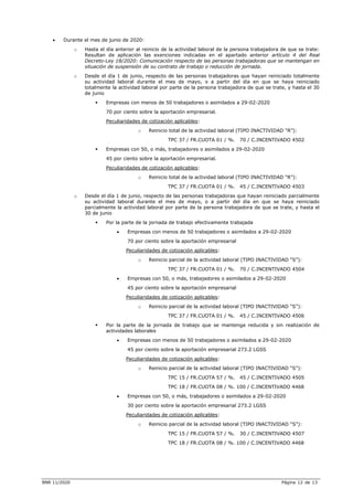 BNR 11/2020 Página 12 de 13
 Durante el mes de junio de 2020:
o Hasta el día anterior al reinicio de la actividad laboral de la persona trabajadora de que se trate:
Resultan de aplicación las exenciones indicadas en el apartado anterior artículo 4 del Real
Decreto-Ley 18/2020: Comunicación respecto de las personas trabajadoras que se mantengan en
situación de suspensión de su contrato de trabajo o reducción de jornada.
o Desde el día 1 de junio, respecto de las personas trabajadoras que hayan reiniciado totalmente
su actividad laboral durante el mes de mayo, o a partir del día en que se haya reiniciado
totalmente la actividad laboral por parte de la persona trabajadora de que se trate, y hasta el 30
de junio
 Empresas con menos de 50 trabajadores o asimilados a 29-02-2020
70 por ciento sobre la aportación empresarial.
Peculiaridades de cotización aplicables:
o Reinicio total de la actividad laboral (TIPO INACTIVIDAD “R”):
TPC 37 / FR.CUOTA 01 / %. 70 / C.INCENTIVADO 4502
 Empresas con 50, o más, trabajadores o asimilados a 29-02-2020
45 por ciento sobre la aportación empresarial.
Peculiaridades de cotización aplicables:
o Reinicio total de la actividad laboral (TIPO INACTIVIDAD “R”):
TPC 37 / FR.CUOTA 01 / %. 45 / C.INCENTIVADO 4503
o Desde el día 1 de junio, respecto de las personas trabajadoras que hayan reiniciado parcialmente
su actividad laboral durante el mes de mayo, o a partir del día en que se haya reiniciado
parcialmente la actividad laboral por parte de la persona trabajadora de que se trate, y hasta el
30 de junio
 Por la parte de la jornada de trabajo efectivamente trabajada
 Empresas con menos de 50 trabajadores o asimilados a 29-02-2020
70 por ciento sobre la aportación empresarial
Peculiaridades de cotización aplicables:
o Reinicio parcial de la actividad laboral (TIPO INACTIVIDAD “S”):
TPC 37 / FR.CUOTA 01 / %. 70 / C.INCENTIVADO 4504
 Empresas con 50, o más, trabajadores o asimilados a 29-02-2020
45 por ciento sobre la aportación empresarial
Peculiaridades de cotización aplicables:
o Reinicio parcial de la actividad laboral (TIPO INACTIVIDAD “S”):
TPC 37 / FR.CUOTA 01 / %. 45 / C.INCENTIVADO 4506
 Por la parte de la jornada de trabajo que se mantenga reducida y sin realización de
actividades laborales
 Empresas con menos de 50 trabajadores o asimilados a 29-02-2020
45 por ciento sobre la aportación empresarial 273.2 LGSS
Peculiaridades de cotización aplicables:
o Reinicio parcial de la actividad laboral (TIPO INACTIVIDAD “S”):
TPC 15 / FR.CUOTA 57 / %. 45 / C.INCENTIVADO 4505
TPC 18 / FR.CUOTA 08 / %. 100 / C.INCENTIVADO 4468
 Empresas con 50, o más, trabajadores o asimilados a 29-02-2020
30 por ciento sobre la aportación empresarial 273.2 LGSS
Peculiaridades de cotización aplicables:
o Reinicio parcial de la actividad laboral (TIPO INACTIVIDAD “S”):
TPC 15 / FR.CUOTA 57 / %. 30 / C.INCENTIVADO 4507
TPC 18 / FR.CUOTA 08 / %. 100 / C.INCENTIVADO 4468
 